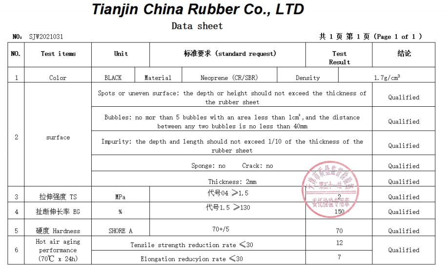 cr rubber sheet