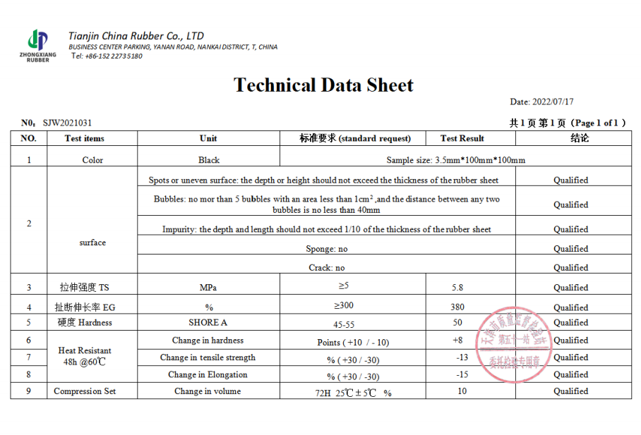 natural rubber sheet