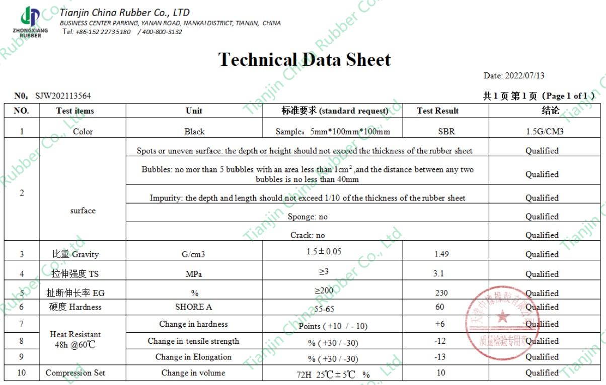 gasket rubber roll