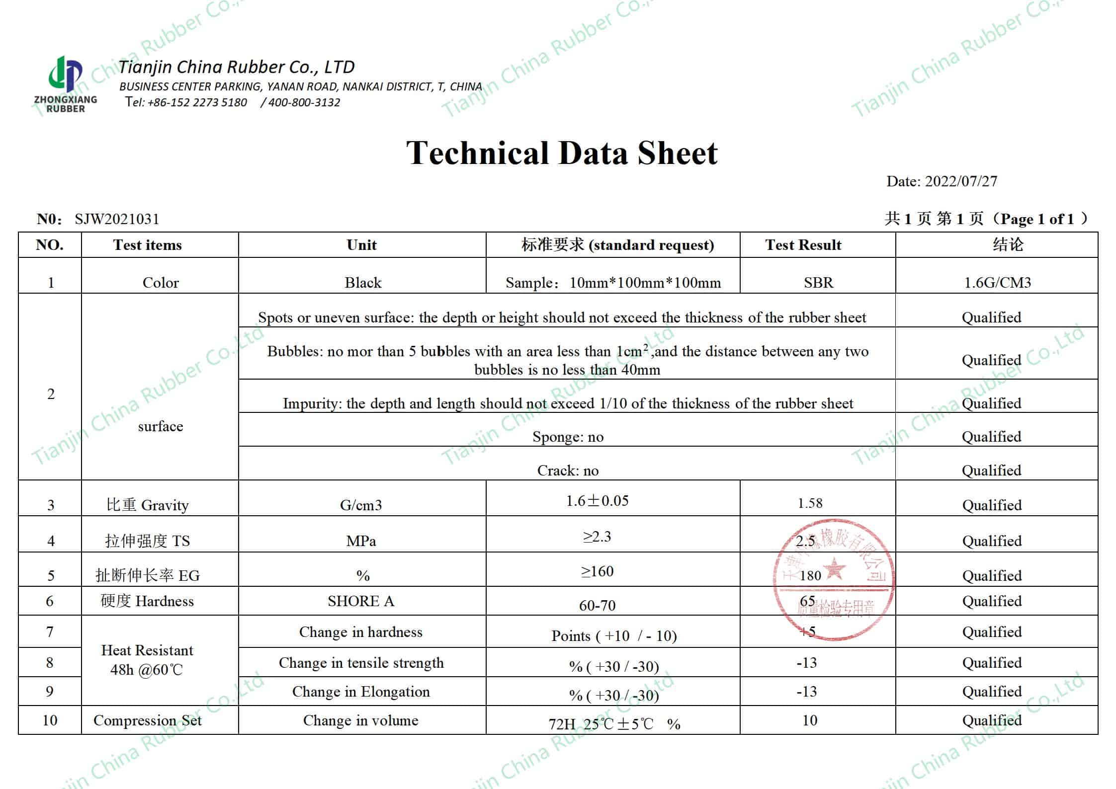 roll rubber gasket material