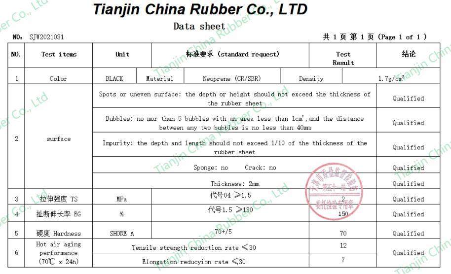 rubber gasket supplier