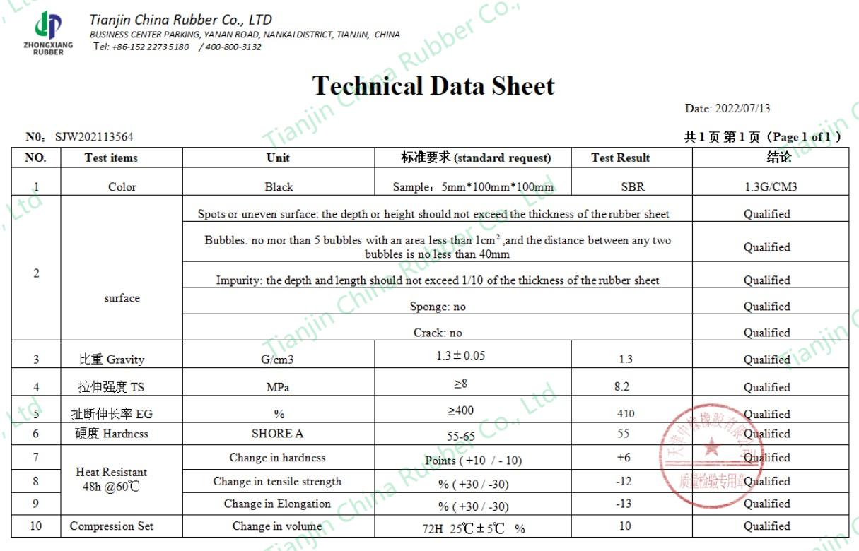 sheet gasket material suppliers