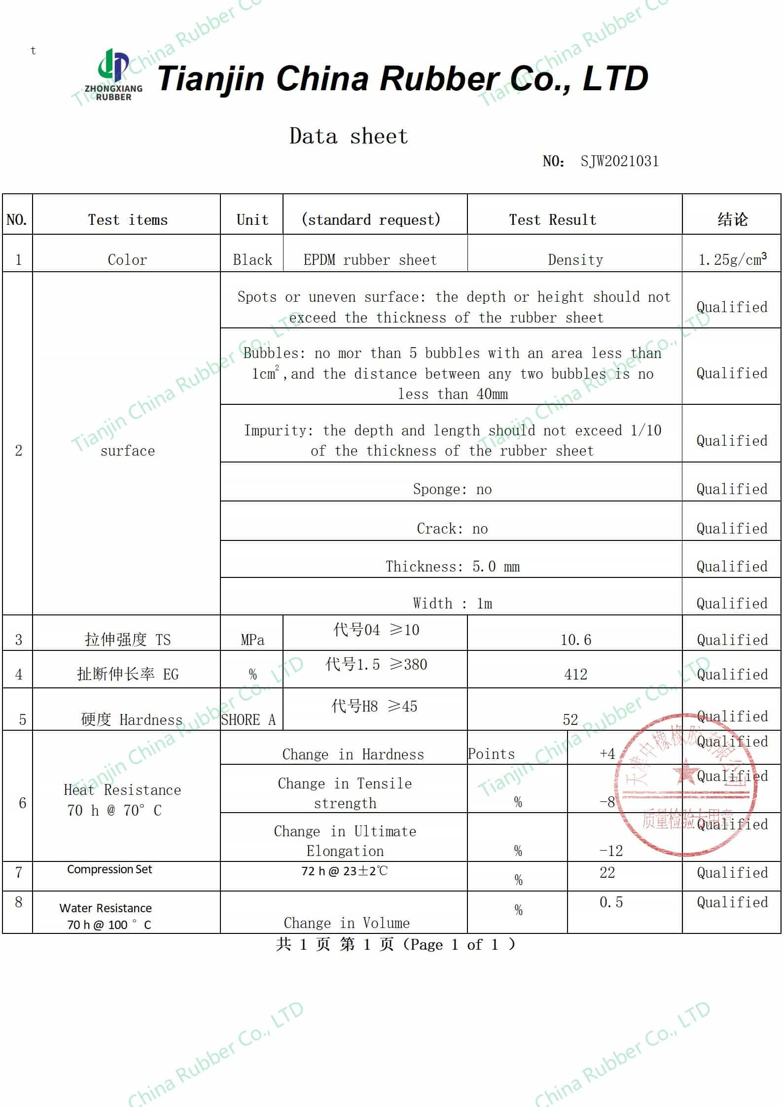 epdm rubber sheet manufacturer