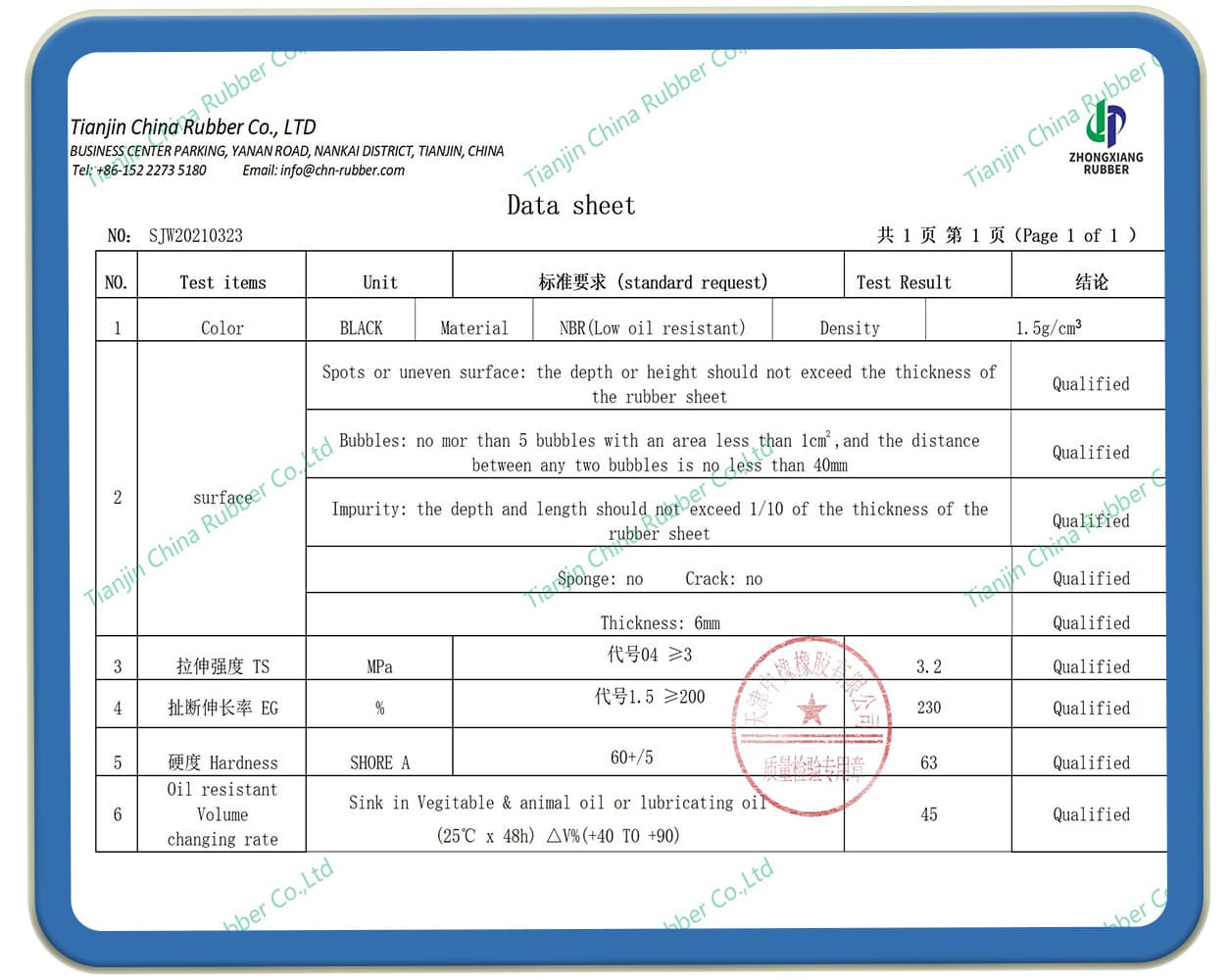 nitrile rubber suppliers