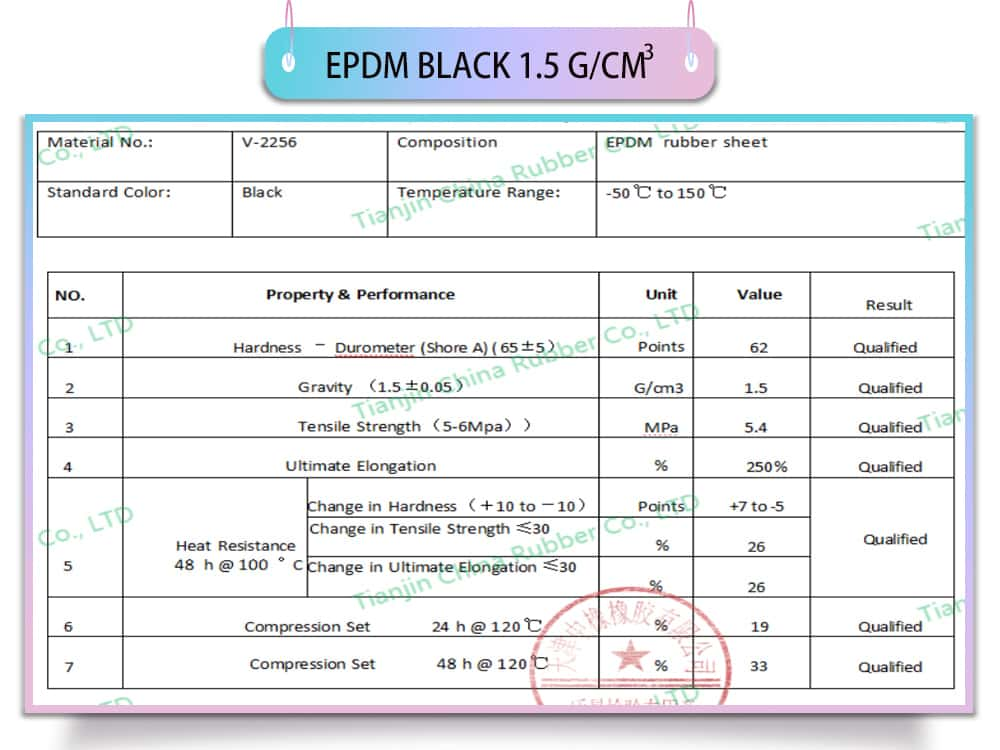 epdm sheet price