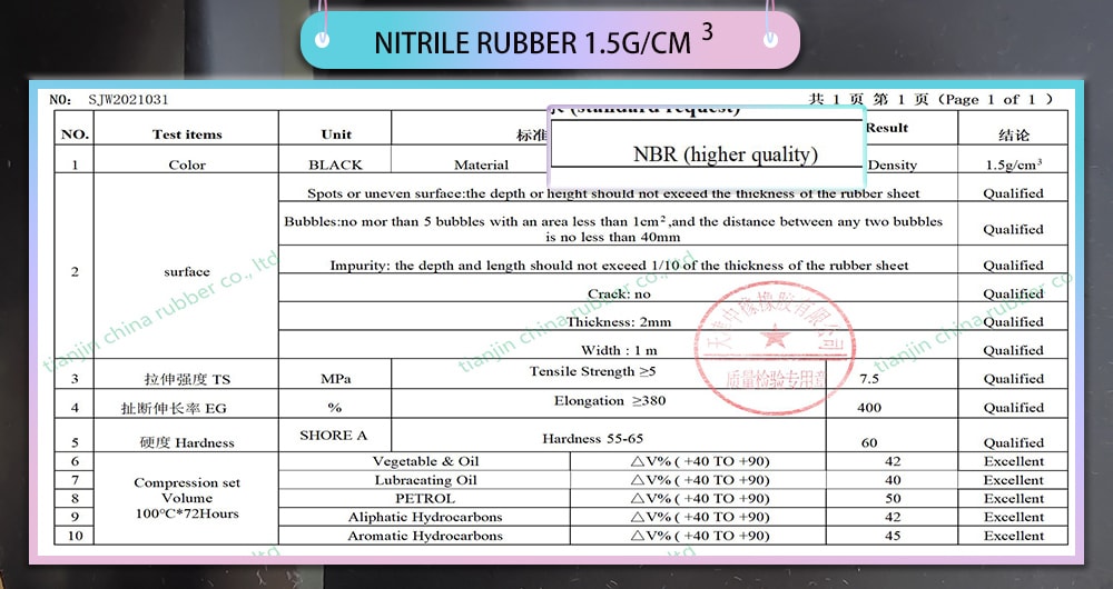 nitrile rubber sheet suppliers