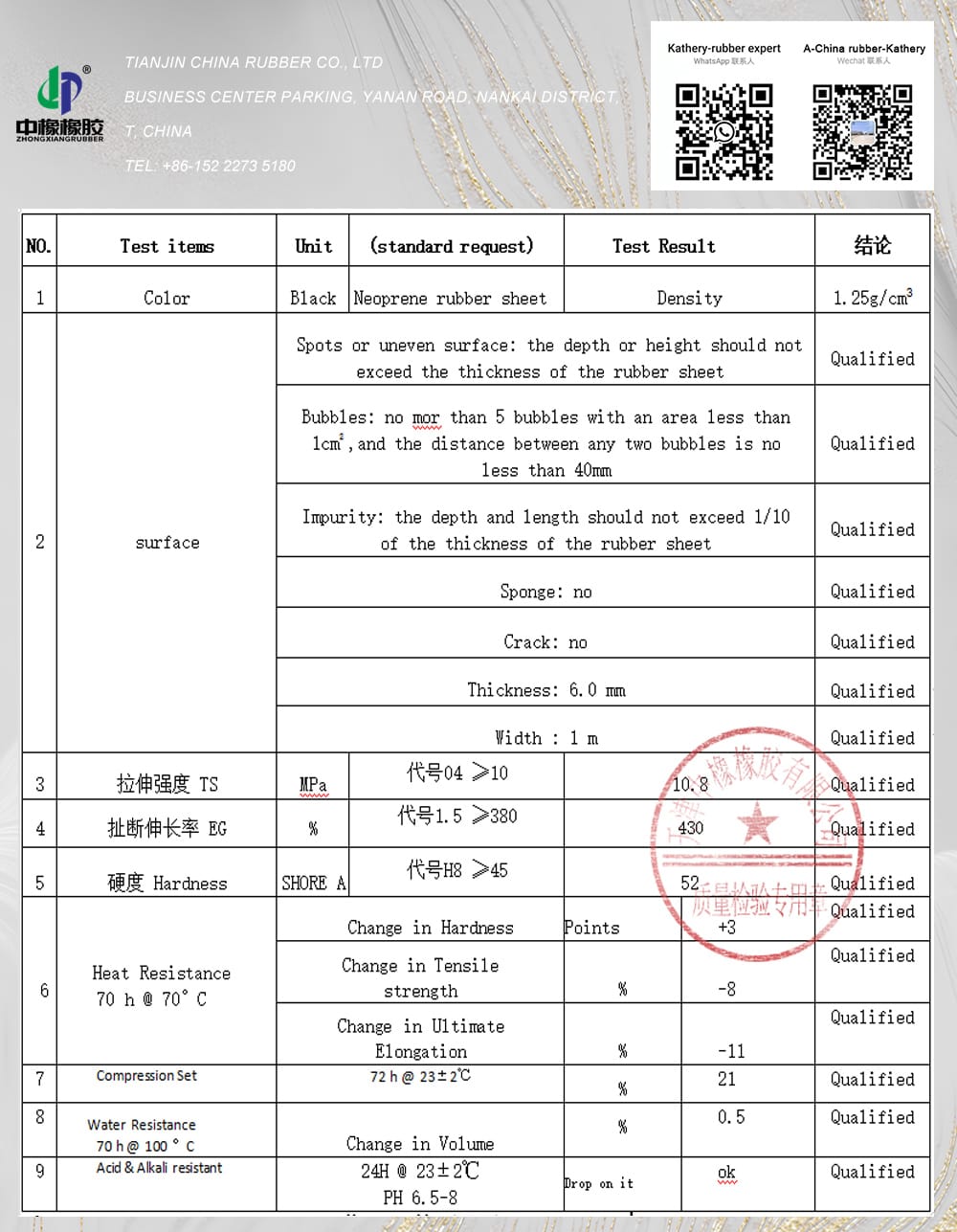 Acid and alkali resistant neoprene sheet