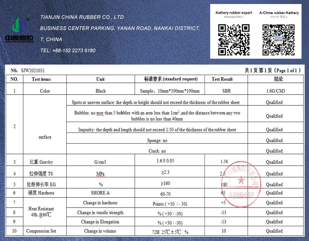 resistant rubber sheet 