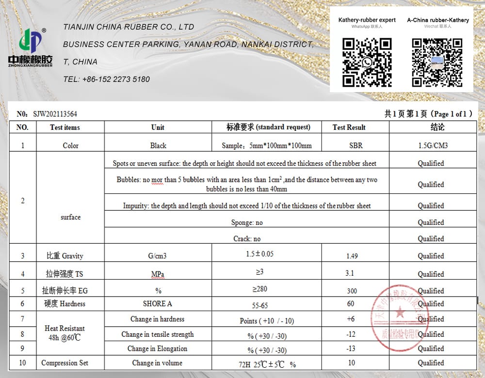 sbr rubber sheeting