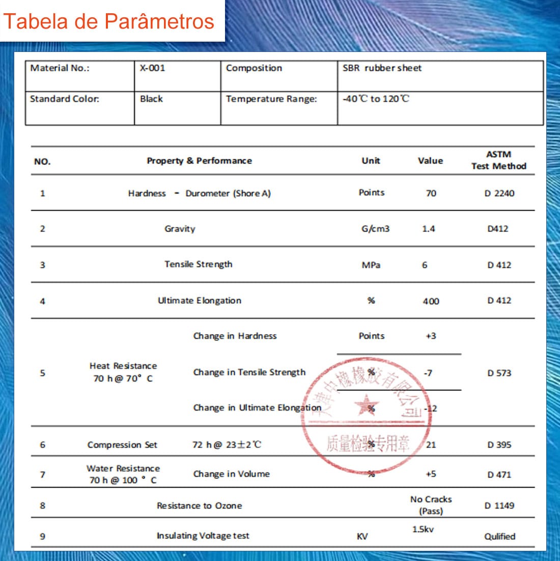 Lençol SBR