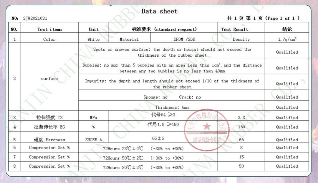 EPDM sheet