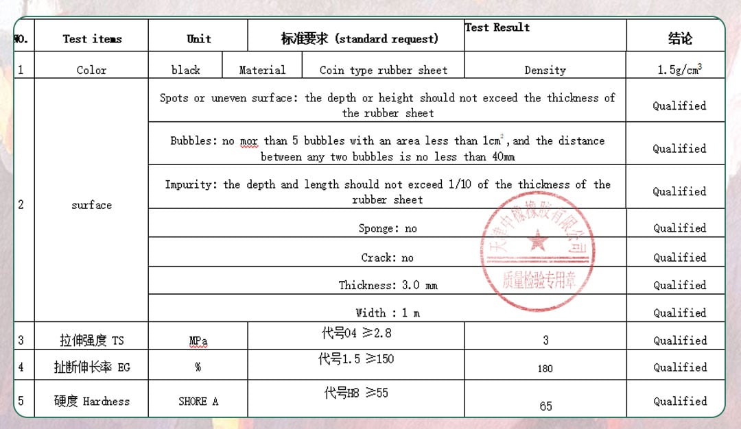 Diamond plate rubber mat roll 