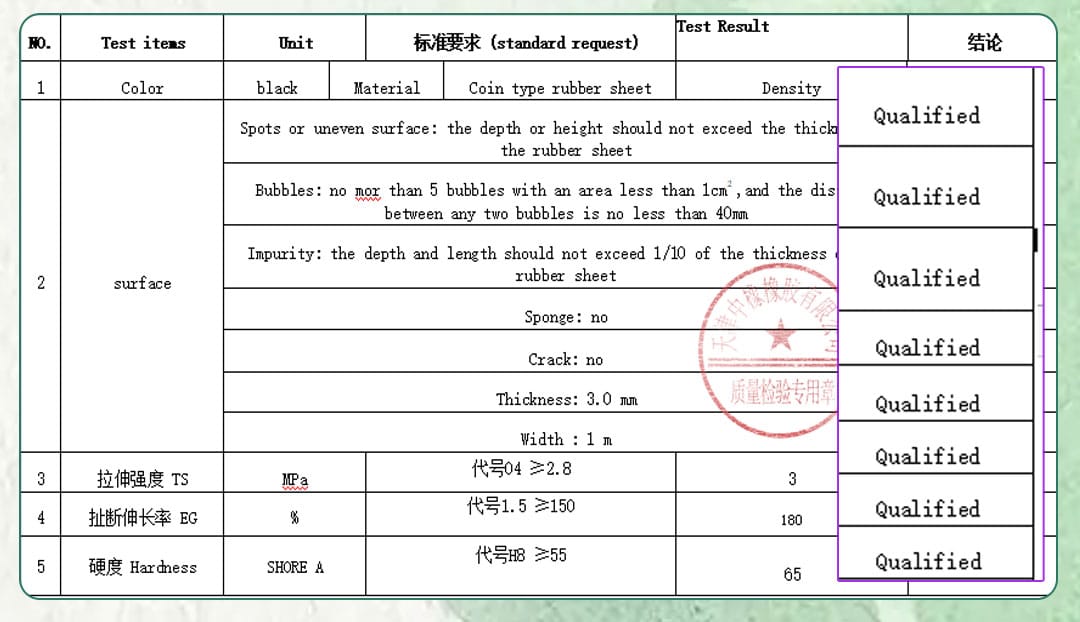 Diamond tread rubber flooring