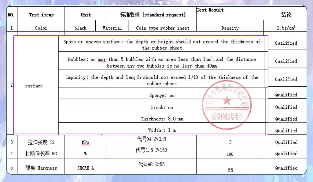 rubber diamond plate flooring for trailer