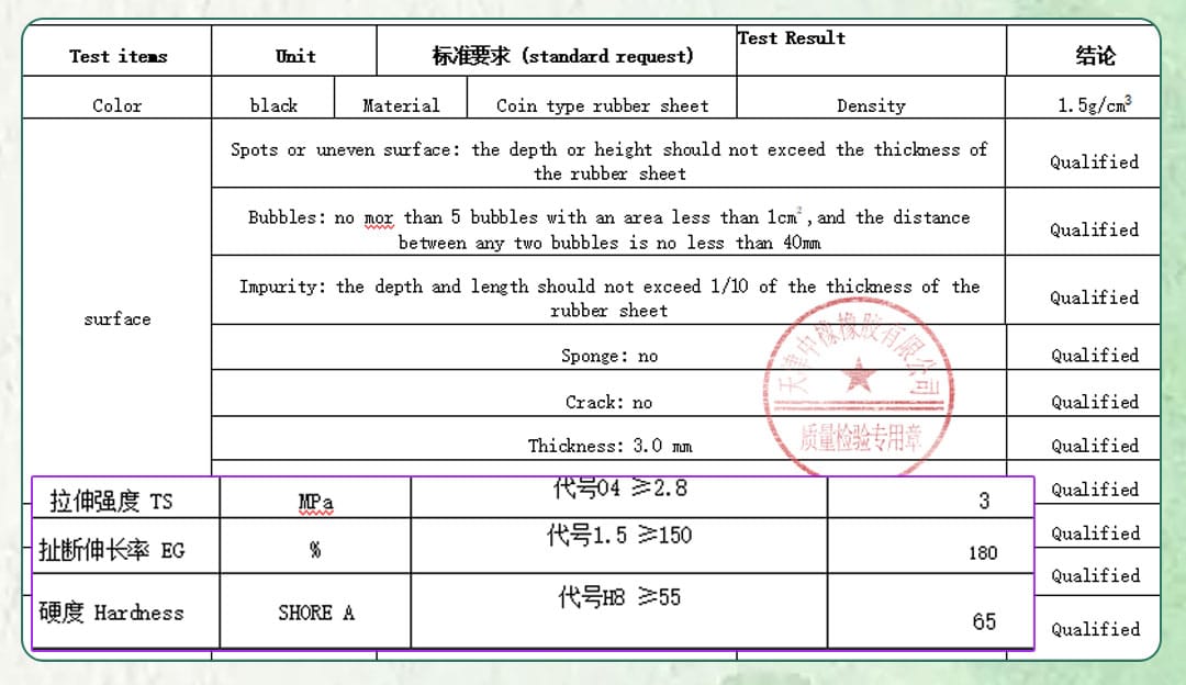 Rubber diamond plate trailer flooring