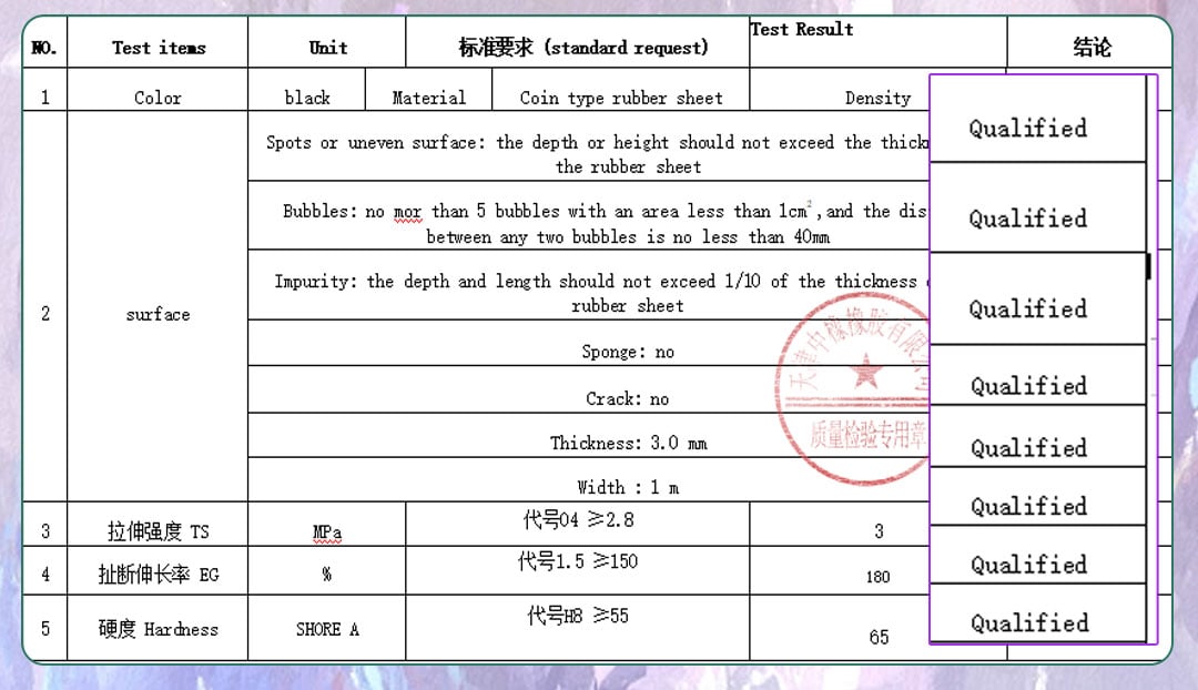 Rubber mat diamond plate