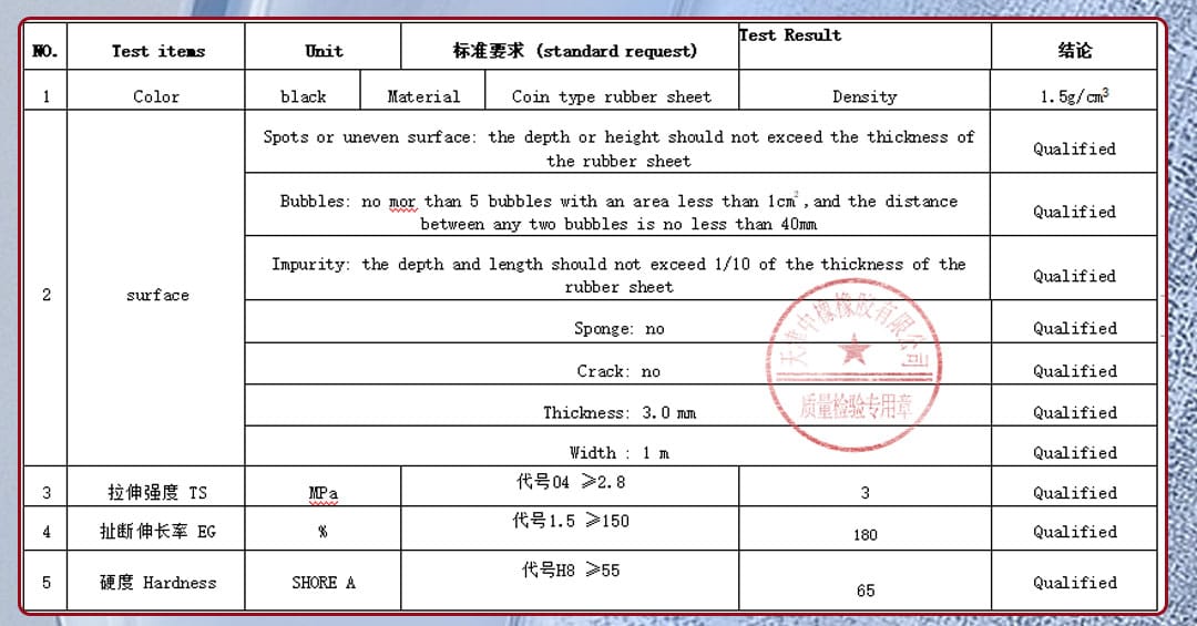 rubber coin flooring for trailer 