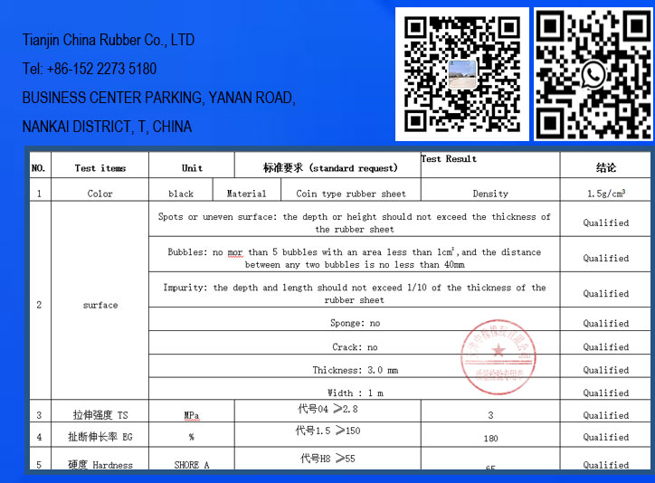 Coin pattern rubber flooring