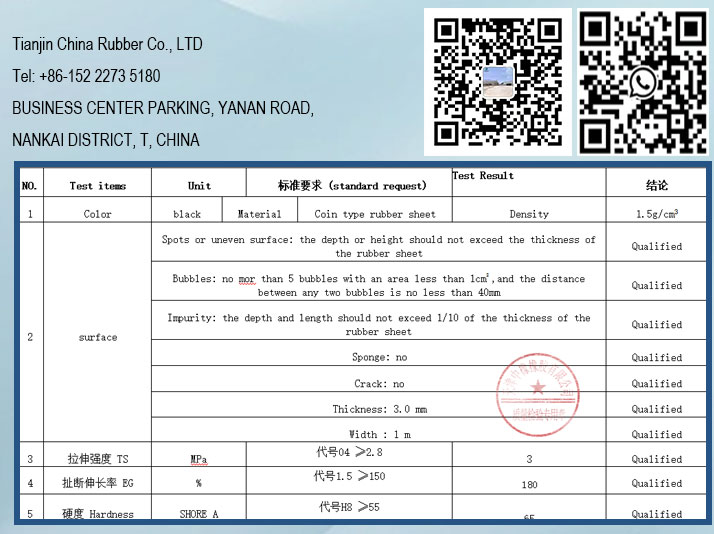 Coin rubber flooring rolls