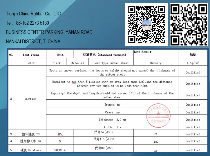 Coin top rubber flooring