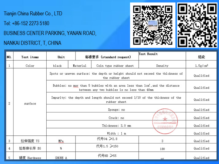 Rubber coin flooring