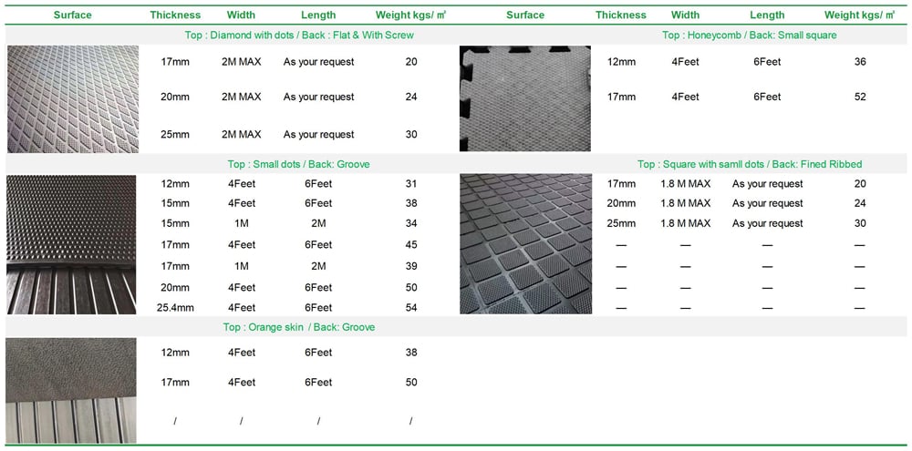 Dairy cow mattress farm mats animal mat manufacturer