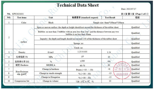 1 2 neoprene rubber sheet