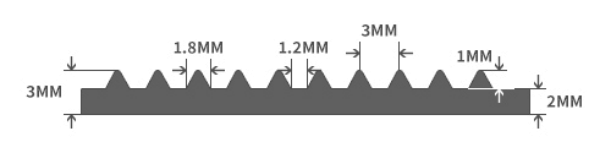 fine ribbed rubber matting 3mm